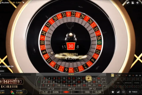 Live Roulette Online Philippines | Wheel Spin at Pt Gaming