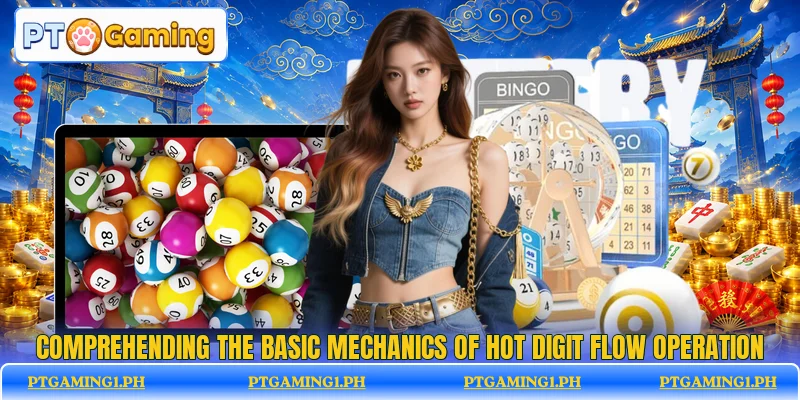 Comprehending the basic mechanics of Hot Digit Flow operation Comprehending the basic mechanics of Hot Digit Flow operation