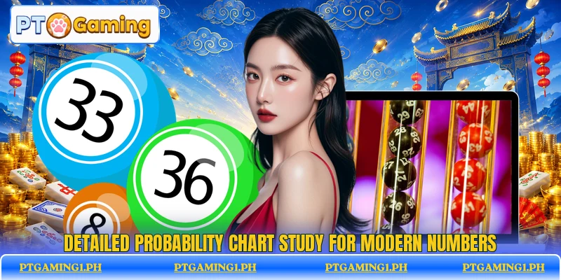 Detailed probability chart study for modern numbers Detailed probability chart study for modern numbers